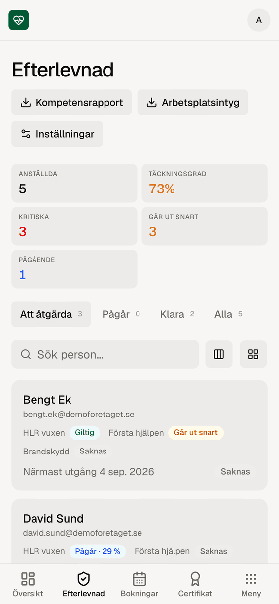 Hjärtgruppens portal visar vilka hjärtstartare som är funktionsklara och vilka som närmar sig utgångsdatum